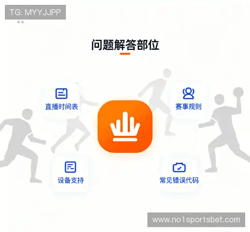 问题解答库